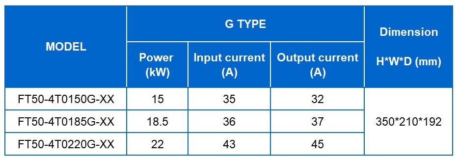FT50-15kW_2023-02-27_113002.jpg