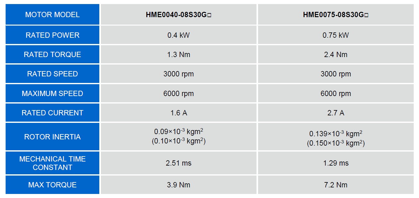 HME 3000 6000 RPM.jpg