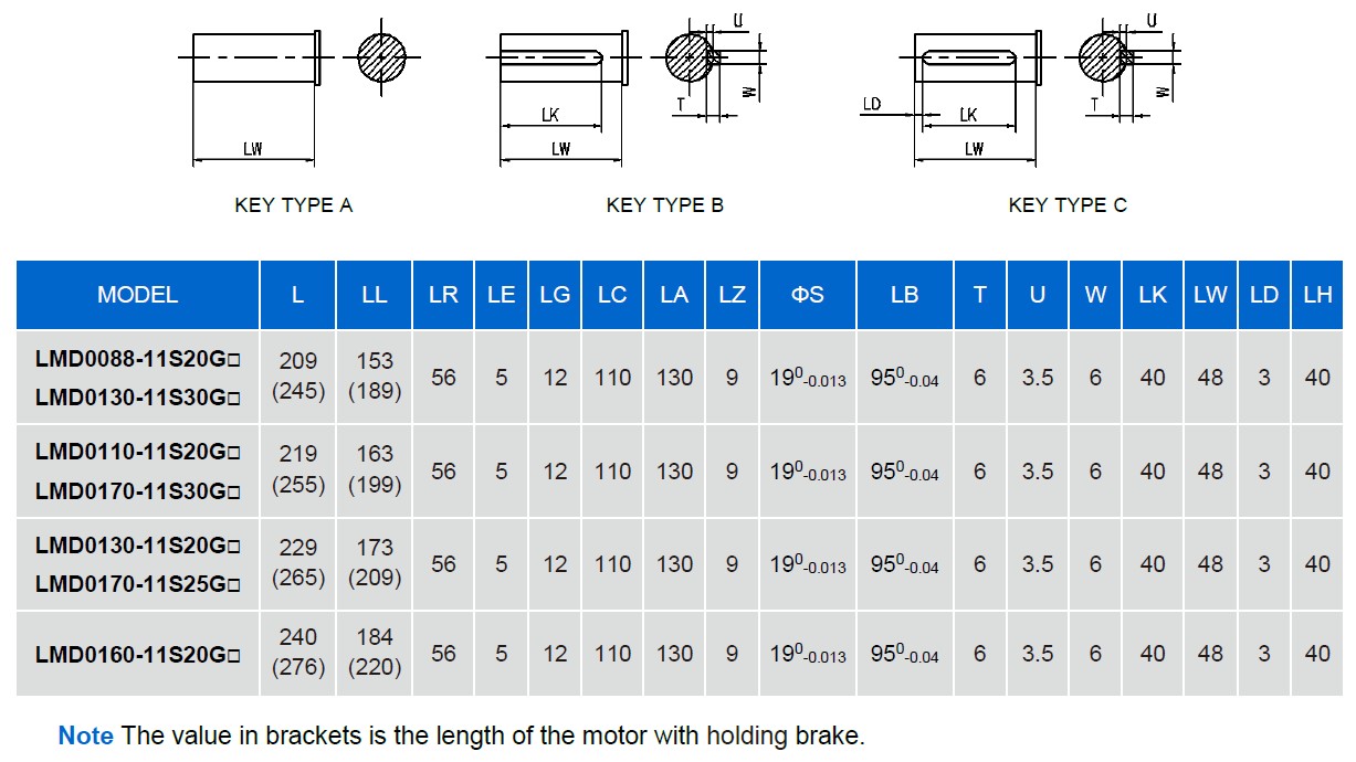 LMD 110 Dimension 02.jpg