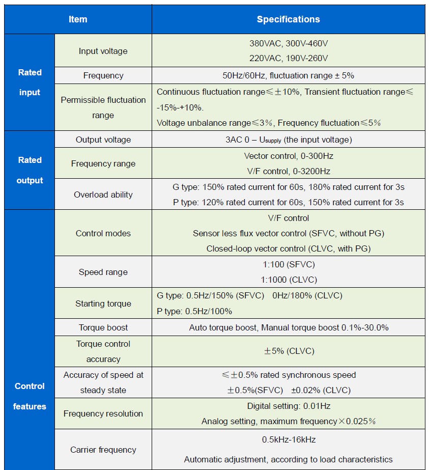 DT240 data.jpg