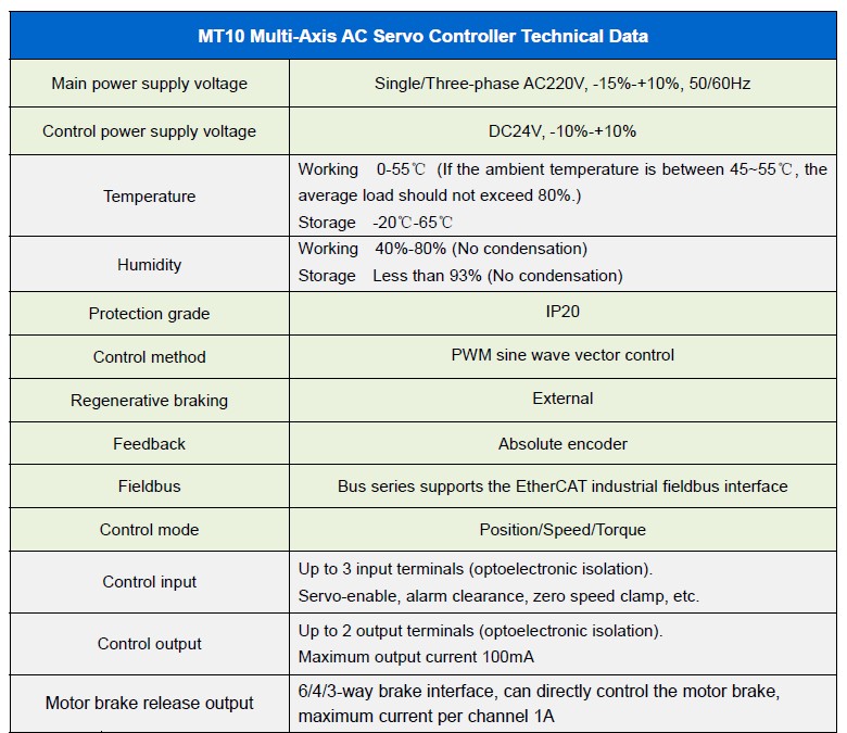 Technical Specification.jpg